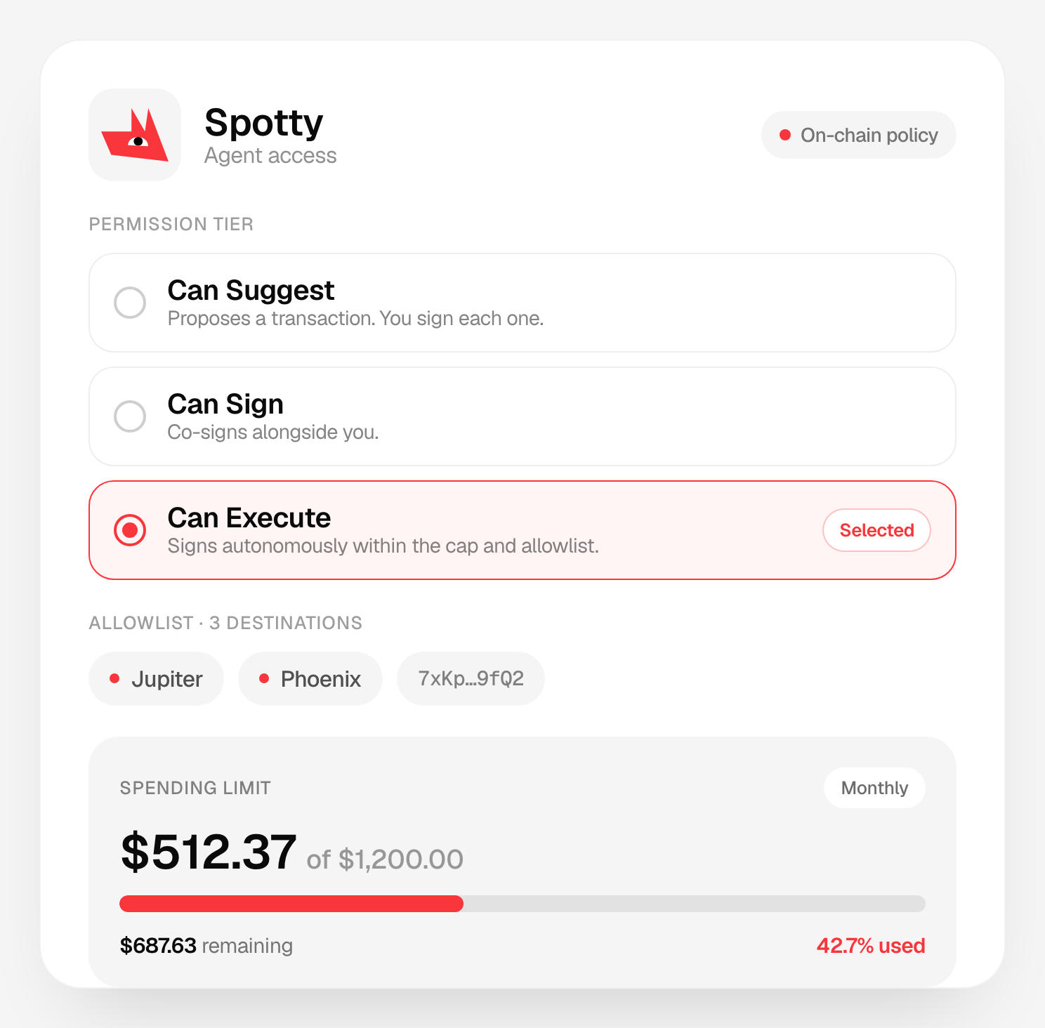 Loyal agent permission ladder with spending limit card